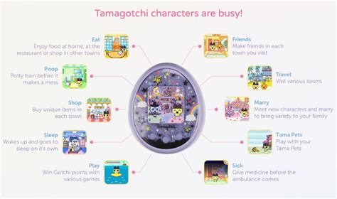 The Evolution of Tamagotchi: From Japan to Magix